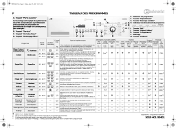 Bauknecht STAREDITION 1460 Washing machine Manuel utilisateur
