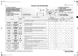 Bauknecht WAK 5500 Washing machine Manuel utilisateur