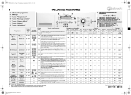 Bauknecht WAK STEAM Washing machine Manuel utilisateur