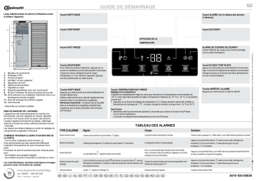 GKN 1941 A++ | GKN 1742 A++ | GKN 14F3 A++ | GKN14410 A++ | GKN 19F5 A+++ IN | GKN 17F4 A++ WS | GKN 19F3 T A++ WS | GKN 1741 A++ | GKN 19F3 T A++ IN | GKN ELITE A++ | Bauknecht GKN PLATINUM SW Freezer Manuel utilisateur | Fixfr