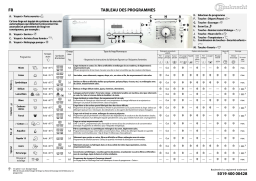 Bauknecht WAE 87481 Washing machine Manuel utilisateur