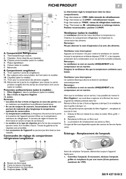 Bauknecht KGA355 BIO OPTIMA/1 IN Fridge/freezer combination Manuel utilisateur