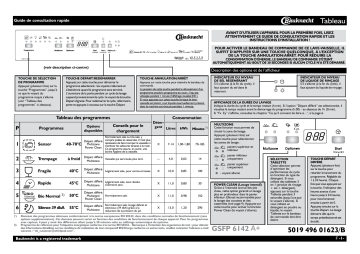 GSFP 6142 A+ IN | Bauknecht GSFP 6142 A+ WS Dishwasher Manuel utilisateur | Fixfr