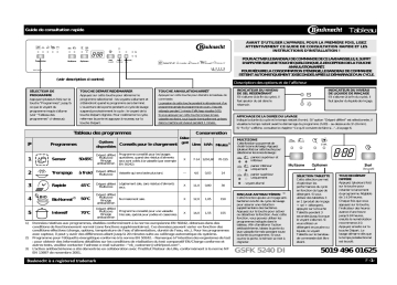 Bauknecht GSFK 5240 DI WS Dishwasher Manuel utilisateur | Fixfr