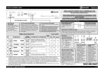 Bauknecht GSF PLATINUM 1 Dishwasher Manuel utilisateur | Fixfr