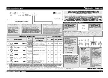 Bauknecht GSF 6900 WH Dishwasher Manuel utilisateur | Fixfr