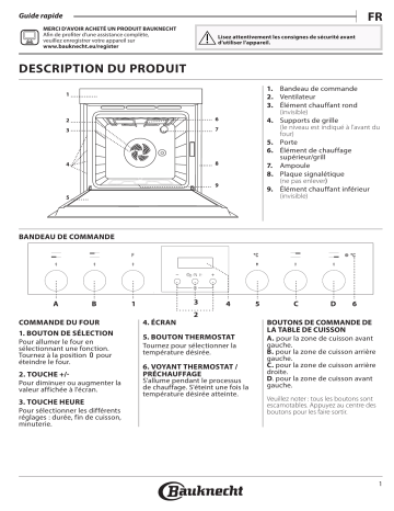 Bauknecht HVR2 KH8V3 PT Oven Manuel utilisateur | Fixfr