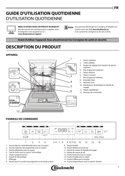 Bauknecht IBBO 3C34 X Dishwasher Manuel utilisateur