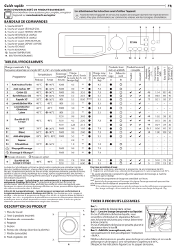 Bauknecht WATR 97560 N Washer dryer Manuel utilisateur