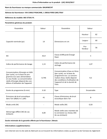 Bauknecht BIO 3T341 PL Dishwasher Manuel utilisateur | Fixfr