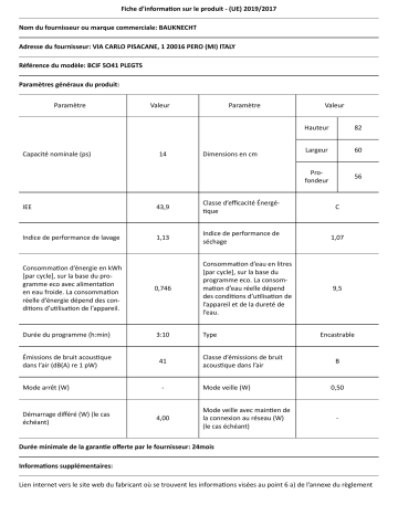 Bauknecht BCIF 5O41 PLEGTS Dishwasher Manuel utilisateur | Fixfr