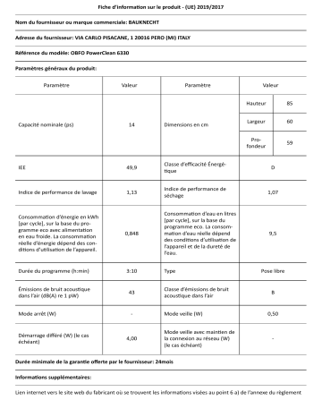 Bauknecht OBFO PowerClean 6330 Dishwasher Manuel utilisateur | Fixfr