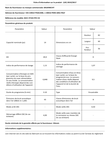 Bauknecht BCIC 3T333 PFE CH Dishwasher Manuel utilisateur | Fixfr