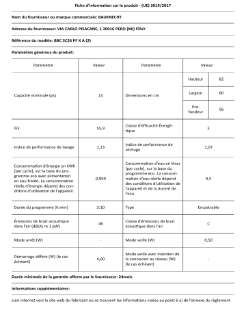 Bauknecht BBC 3C26 PF X A Dishwasher Manuel utilisateur | Fixfr