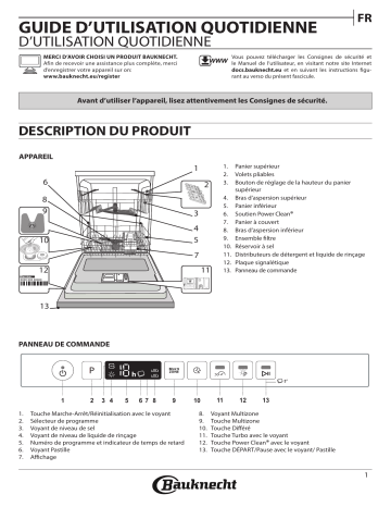 Bauknecht BCIO 3T141 PES CH Dishwasher Manuel utilisateur | Fixfr