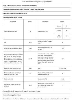 Bauknecht BBO 3O41 PL X CH Dishwasher Manuel utilisateur