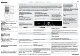 Bauknecht BKHK115 Fridge/freezer combination Manuel utilisateur