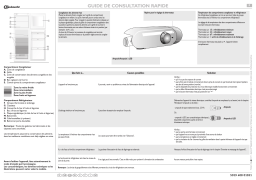 Bauknecht KDI 2800/A-LH Fridge/freezer combination Manuel utilisateur