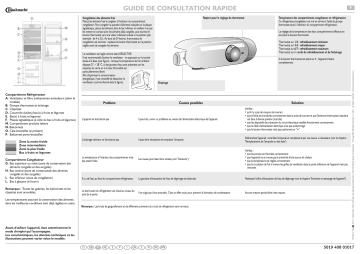 KGI 1181/A+ | KGI 2161/A++ | KGIK 3100 | KGI 2161/A+ | KGI 2610/A+/LH | Bauknecht KGI 2610/A+ Fridge/freezer combination Manuel utilisateur | Fixfr