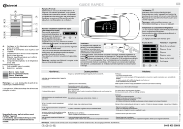 KVIF 3122 A++ | KRIE 2126A++ | KVIE 2126 A++ | KVIE 2281 A++ | KVIE 2281 A++ LH | Bauknecht KVIE 2280 A++ LH Refrigerator Manuel utilisateur | Fixfr