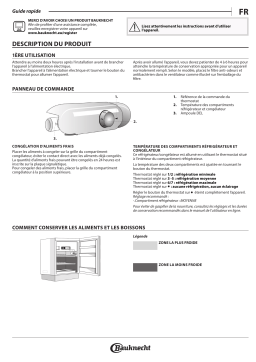 Bauknecht KSU 8VF1 Refrigerator Manuel utilisateur