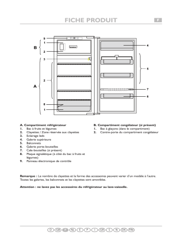 KVIE 2122/A+++ | KVIE 2210/A+/LH | Bauknecht KVIE 2210/A+ Refrigerator Manuel utilisateur | Fixfr