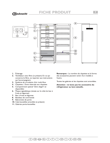 KR365 A2+ FRESH WS | KR 365 A2+ FRESH PT | Bauknecht KR365 A2+ FRESH PT Refrigerator Manuel utilisateur | Fixfr