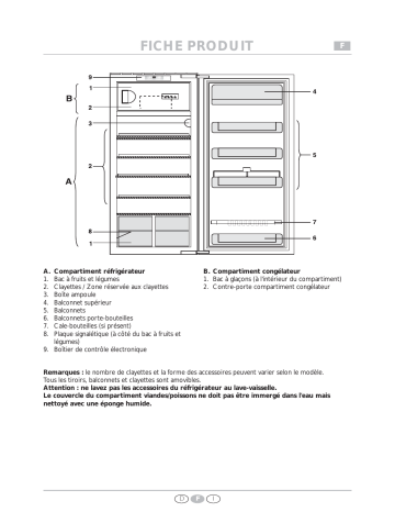 Bauknecht KVEE 2534/A-LH Refrigerator Manuel utilisateur | Fixfr