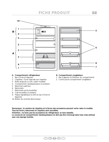 KVIF 2005/A++ | KVIF 2005/A+ | Bauknecht KRIF 2205/A++ Refrigerator Manuel utilisateur | Fixfr