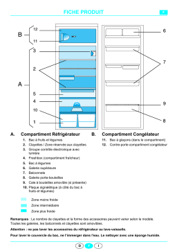 Bauknecht IV 3067/3-LH Refrigerator Manuel utilisateur