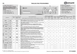 Bauknecht WA 74-2 SD Washing machine Manuel utilisateur