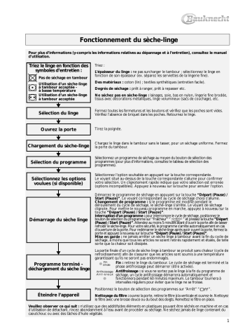 Bauknecht TRA PRESTIGE/1 Dryer Manuel utilisateur | Fixfr