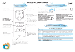 Bauknecht MW 61 WH Microwave Manuel utilisateur