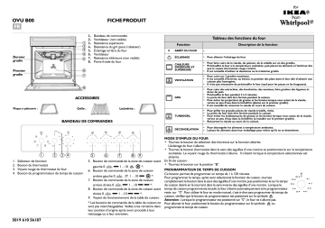 301 230 14 | IKEA 501 230 13 Oven Manuel utilisateur | Fixfr