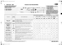 Whirlpool Emotion 1400 Washing machine Manuel utilisateur