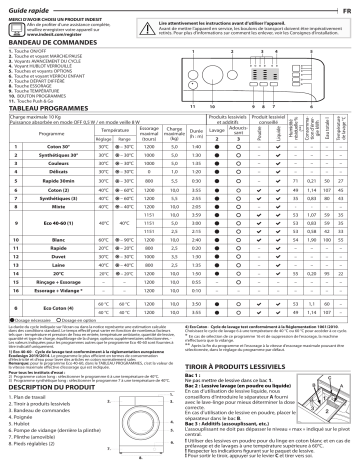 Indesit BWA101283XWFR N Washing machine Manuel utilisateur | Fixfr