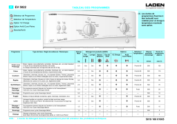 LADEN EV 5022 Washing machine Manuel utilisateur