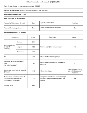 Indesit SI6 1 S Refrigerator Manuel utilisateur | Fixfr