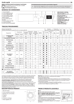 HOTPOINT/ARISTON BI WDHG 861484 EU Washer dryer Manuel utilisateur