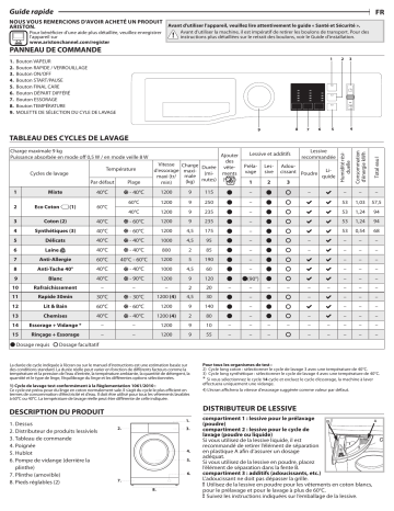 Ariston NM10 924 BS MA Washing machine Manuel utilisateur | Fixfr