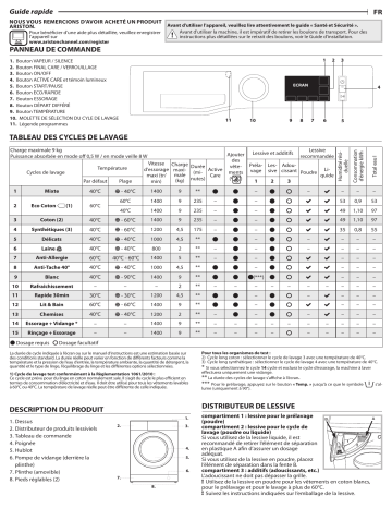 Ariston NLM11 946 SS A MA Washing machine Manuel utilisateur | Fixfr