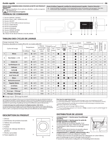 HOTPOINT/ARISTON NM11 1045 WS A FR Washing machine Manuel utilisateur | Fixfr