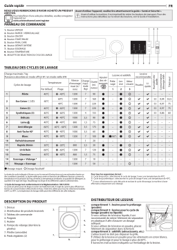 Ariston NM10 723 SS EX Washing machine Manuel utilisateur