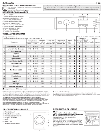 Ariston BI WDHL 75128 MEA Washer dryer Manuel utilisateur | Fixfr