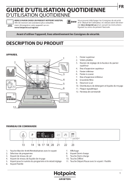 HOTPOINT/ARISTON HIS 5020 C Dishwasher Manuel utilisateur