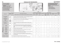 Indesit BTW A51052 (FR) Washing machine Manuel utilisateur