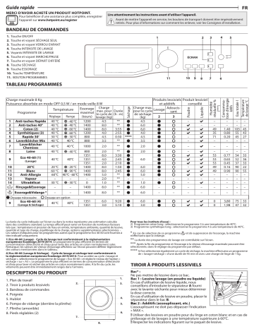 HOTPOINT/ARISTON RDG864387WKFR N Washer dryer Manuel utilisateur | Fixfr