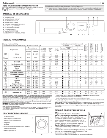 HOTPOINT/ARISTON NS1043CWKEU N Washing machine Manuel utilisateur | Fixfr