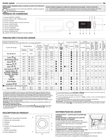 HOTPOINT/ARISTON NAM111044WMFR N Washing machine Manuel utilisateur | Fixfr