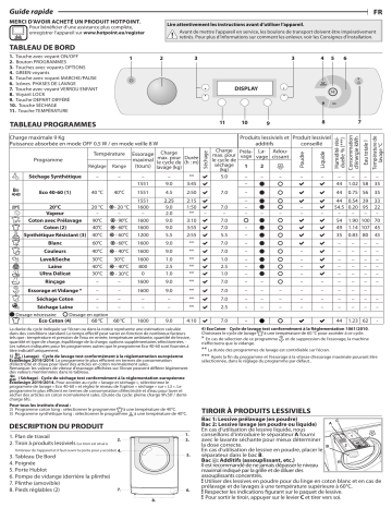 HOTPOINT/ARISTON AQD972F 697 EU N Washer dryer Manuel utilisateur | Fixfr